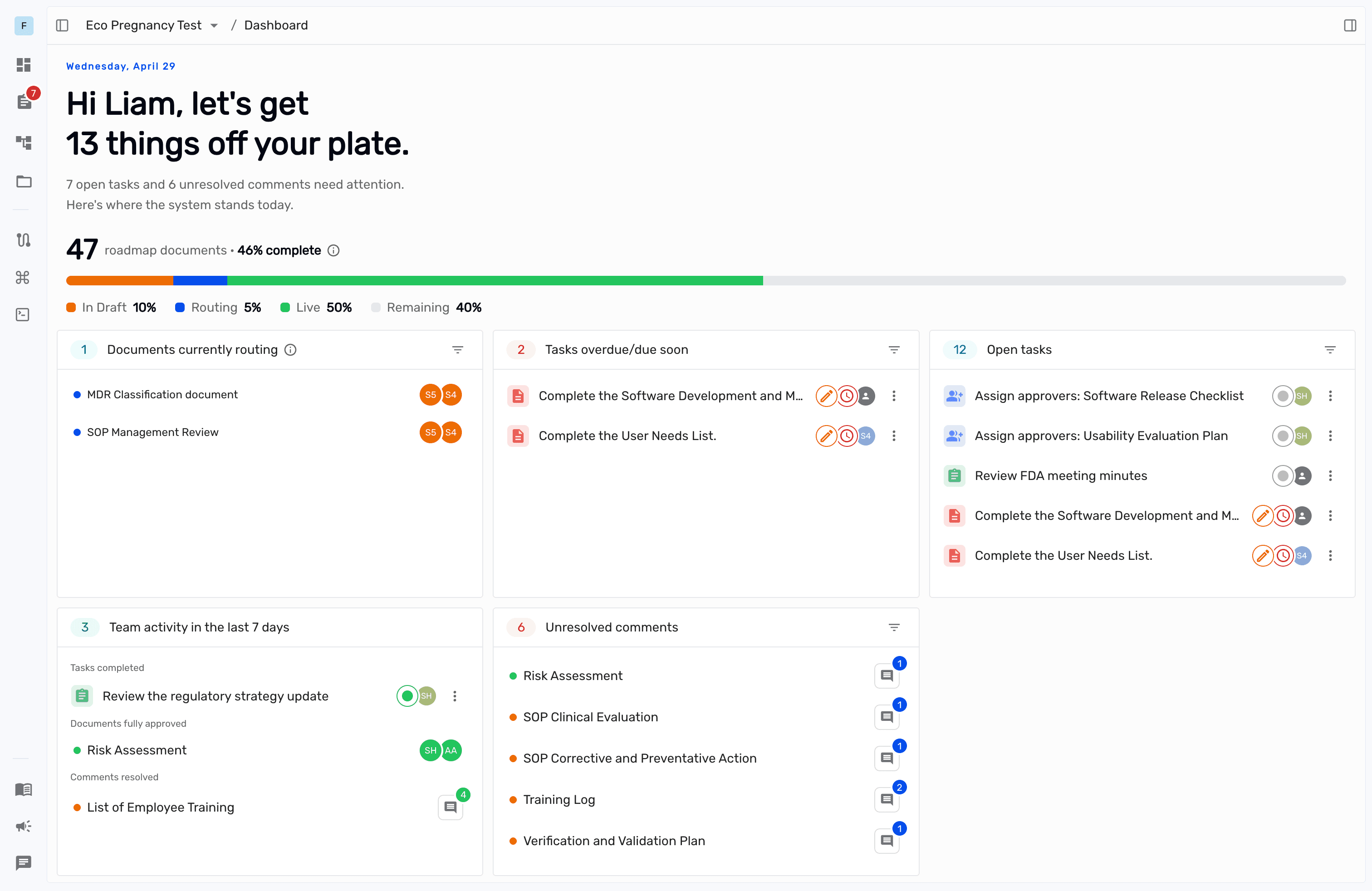 Formly dashboard showing regulatory documents, open tasks, team activity, and unresolved comments.